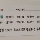 카페더달
