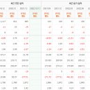 보성전기자재 이미지
