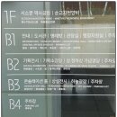 서울 ‘서소문역사박물관’ 2025년 2월 15일
