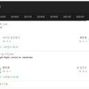 한국나이스랜드(주) 이미지