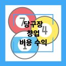 만프로 당구장 이미지