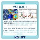 솔리톤 이미지