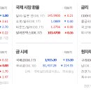 태경산업 이미지