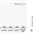 6/17 엠케이전자 # 거래급증...엠케이전자 무슨일이...? # 엠케이전자 이미지