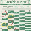 너무 늦어버린 [ 2026 뷰티풀민트라이프 ]페스티벌 후기