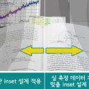 다비치안경 미아사거리점