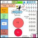 (주)도곡온천 황토참숯가마 | 화성시 율암온천 노천탕 목욕 후기 _ 찜질방 숯가마