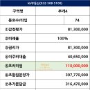 부개공원 이미지