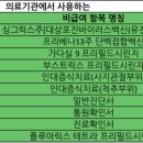 코아미즈의원 네이버블로그
