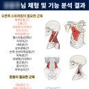 신중동PT 명품피티 이미지