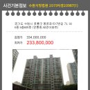 봉영로1517번길 이미지