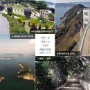 아우토빌