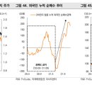 조선기기(주) 이미지