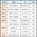 이비내셔널