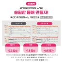 체온UP다이어트 이미지