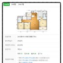 쌍용산업가스(주) 이미지