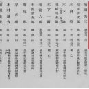 지케이피부나라 | [근대 의료의 풍경] 74 김익남