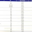 글라스타안경 성균관대점 이미지