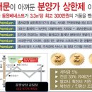 서대문구 홍은동 동원베네스트 아파트 분양 (실입주금 6천만원!!) (24평형 마감임박) 이미지