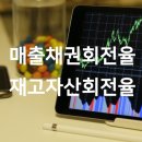 양대천 이미지