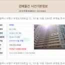 부영로166번길 이미지