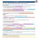 📘2026년 6월 고2 모의고사 📘변형문제 📘지문분석(핵심어 재진술, 유의어.반의어 인강 링크,주제 요약) 이미지