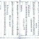 봉황정