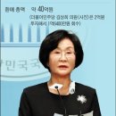 김상희 포함 유력인 투자 4개 펀드만, 개미 돈으로 환매해줬다 이미지