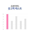 오로라샌드
