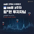 임*현 이미지