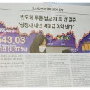 씨앤티케미칼 이미지