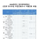 한국공학대학교 이미지