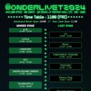 원더제이 이미지