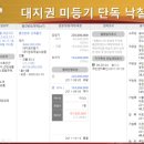 마전2 이미지