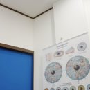 류한의원 이미지