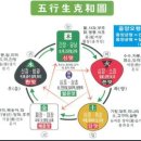 청룡철물