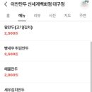 이안루 이미지