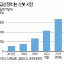 (주)아시아중장비 이미지