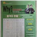 프라임영어전문학원
