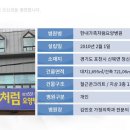 한내가족처럼요양병원 이미지