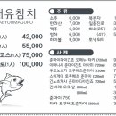 대유참치