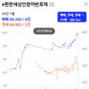 경춘로276번길 이미지