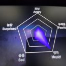 FEELIO (필리오)