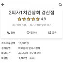 2피자1치킨상회 경산점 이미지