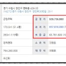 공덕불교사 이미지