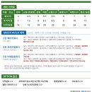그린워시 네이버블로그