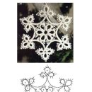 손뜨개 입문 이미지