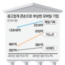 경기광고기획 이미지