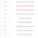 월야하나로복권