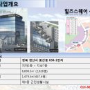 중산지구4 이미지